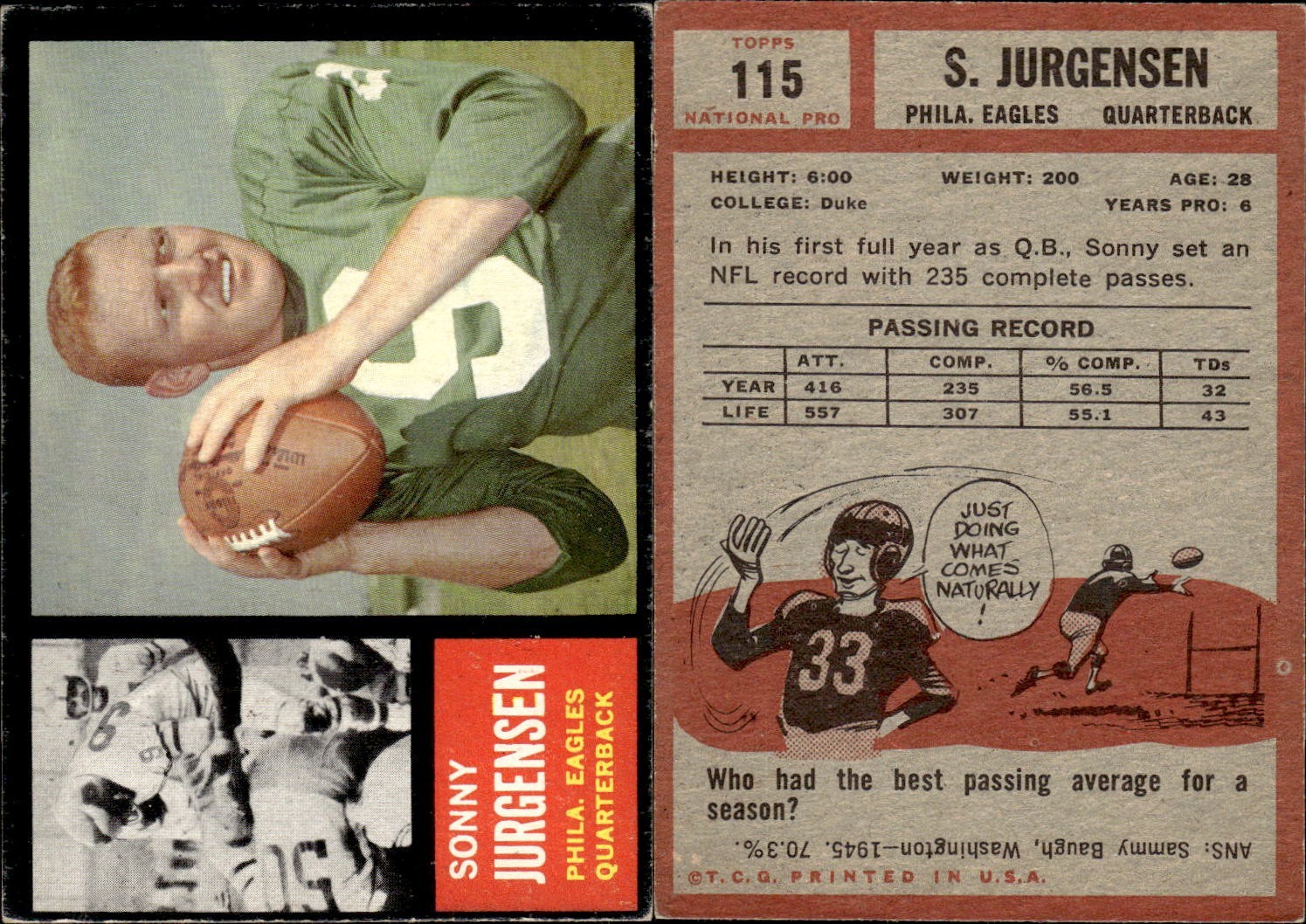 1962 Topps Football Complete Your Set #101-176 You Pick!