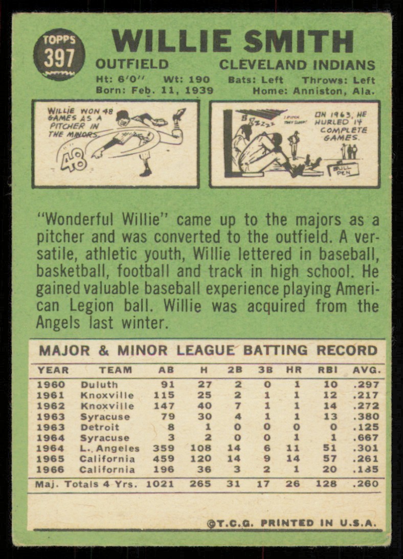 1967 TOPPS WILLIE SMITH CLEVELAND INDIANS #397 VG – CREASE