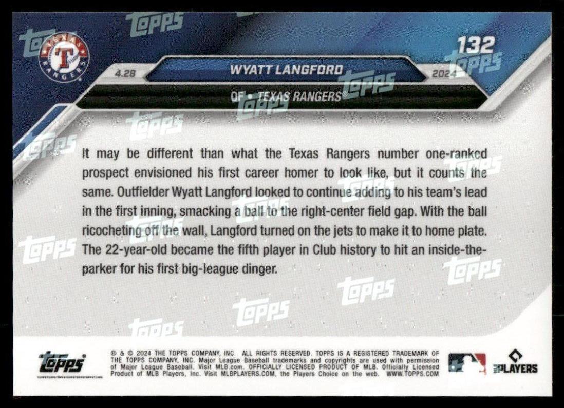 2024 Topps Now #132 Wyatt Langford