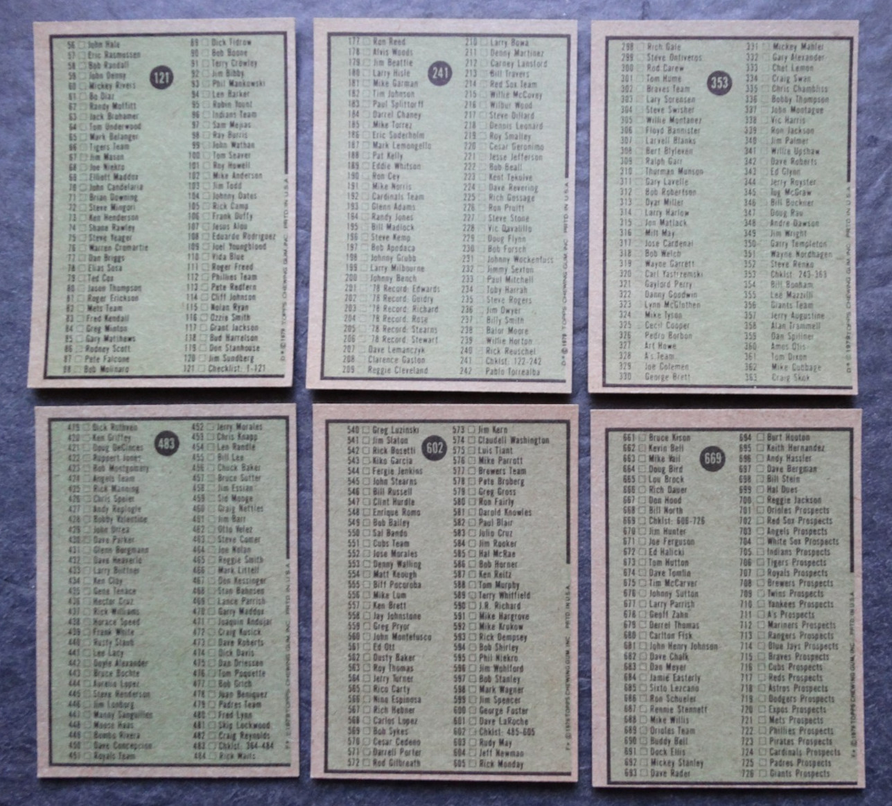 1979 Topps Unmarked Checklist Team Set of 6 Baseball Cards