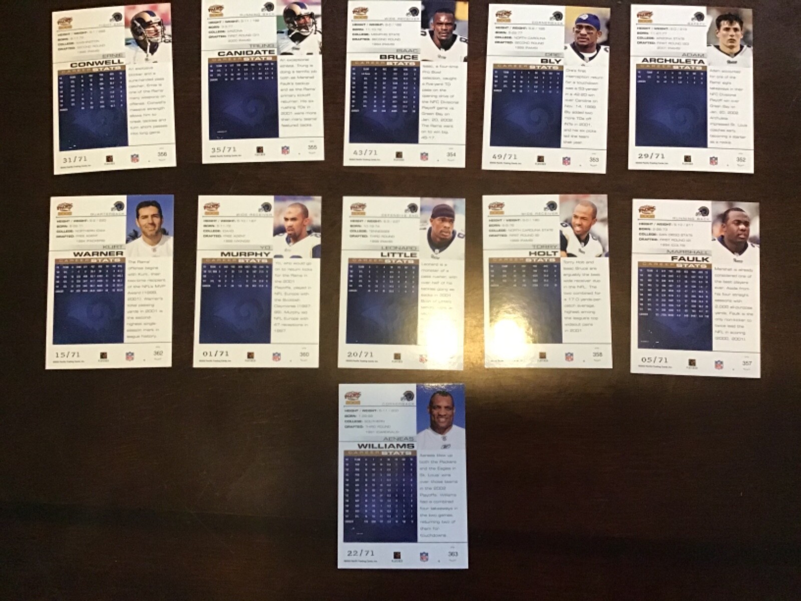 2002 – Pacific LTD Football Serial #ed /24 /71 St Louis Rams YOU CHOOSE