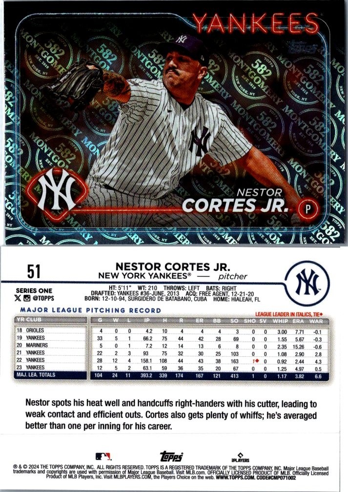 Aaron Judge And Your New York Yankees 2024 Topps 582 Montgomery Foil