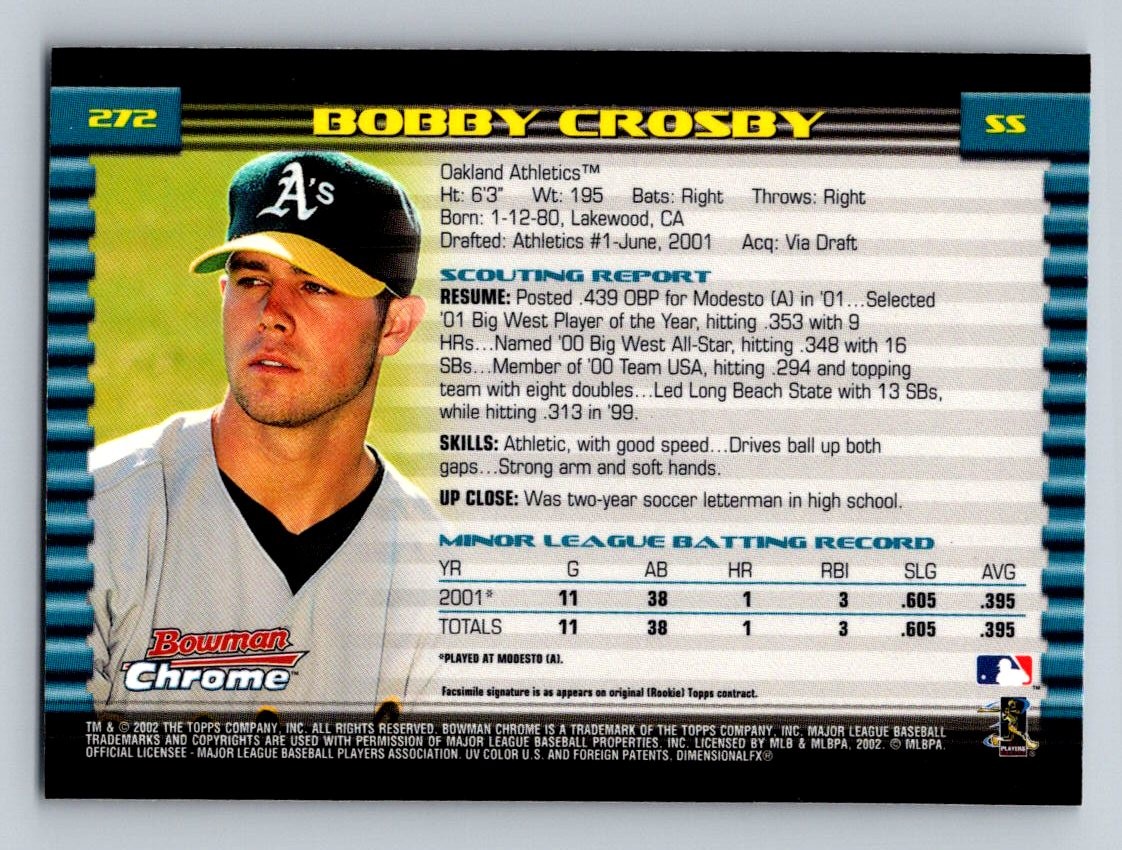 2002 Bowman Chrome #272 Bobby Crosby
