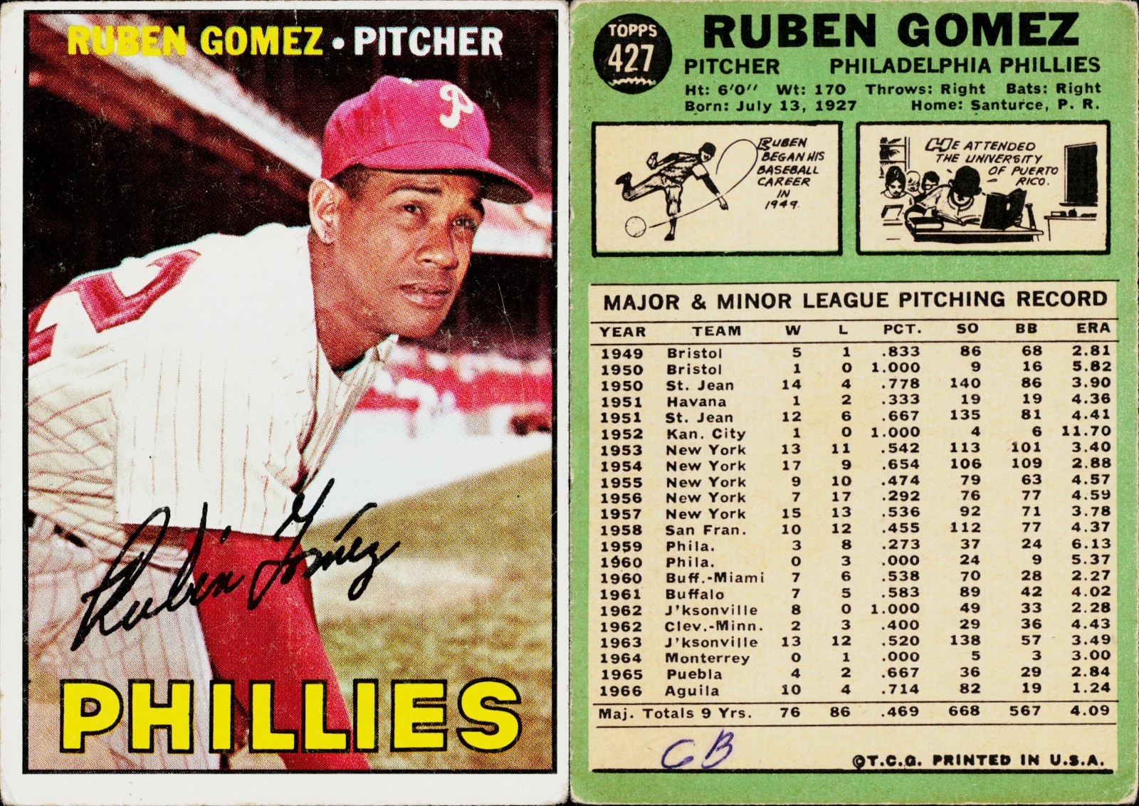 1967 Topps Baseball Card #427 Ruben Gomez Philadelphia Phillies