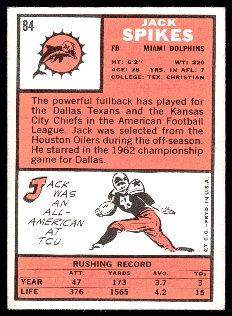 1966 Topps Jack Spikes Miami Dolphins #84