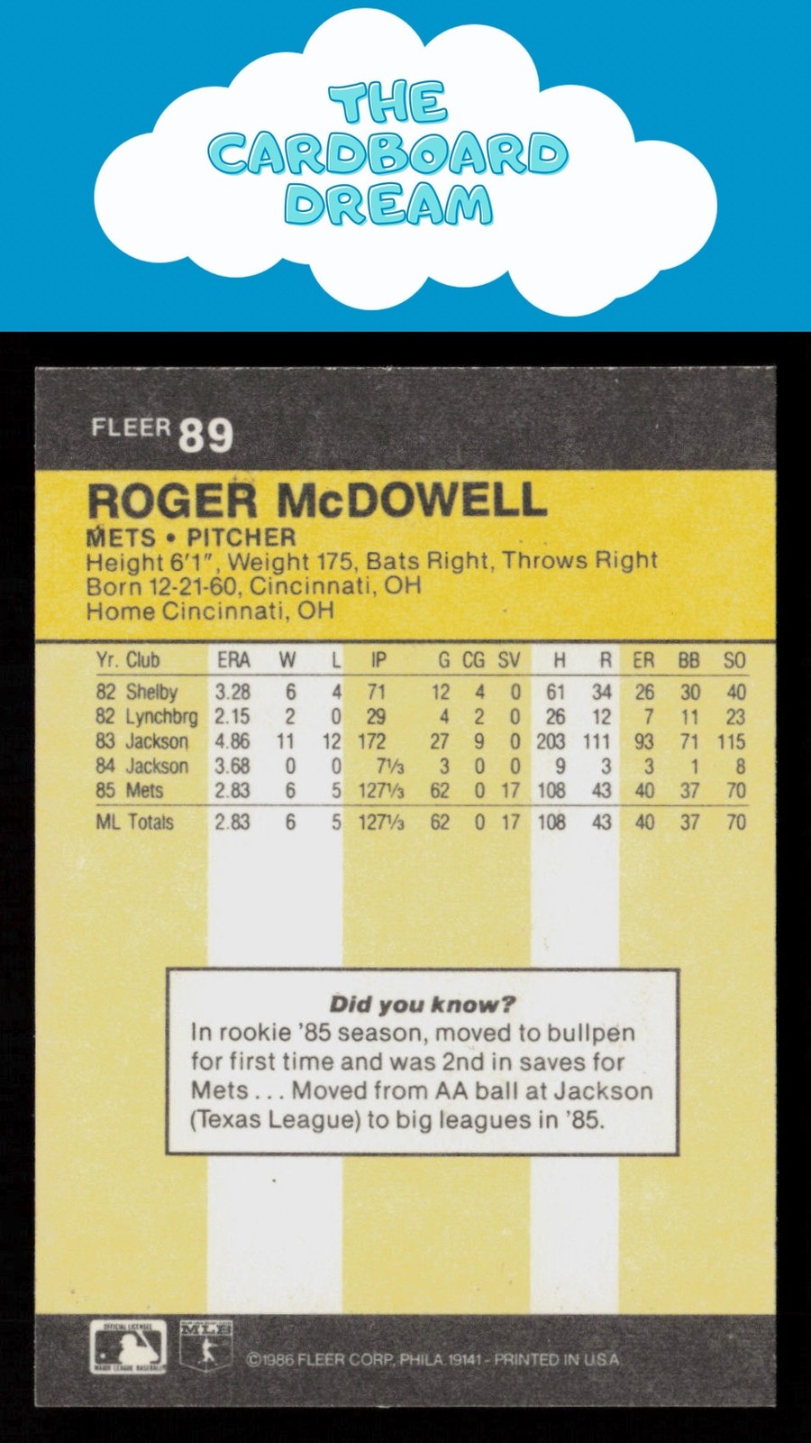 Roger McDowell 1986 Fleer #89 RC Rookie New York Mets Baseball Card