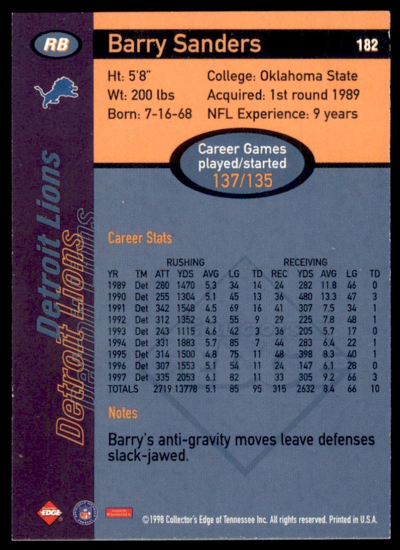 1998 Collector’s Edge First Place #182 Barry Sanders Lions