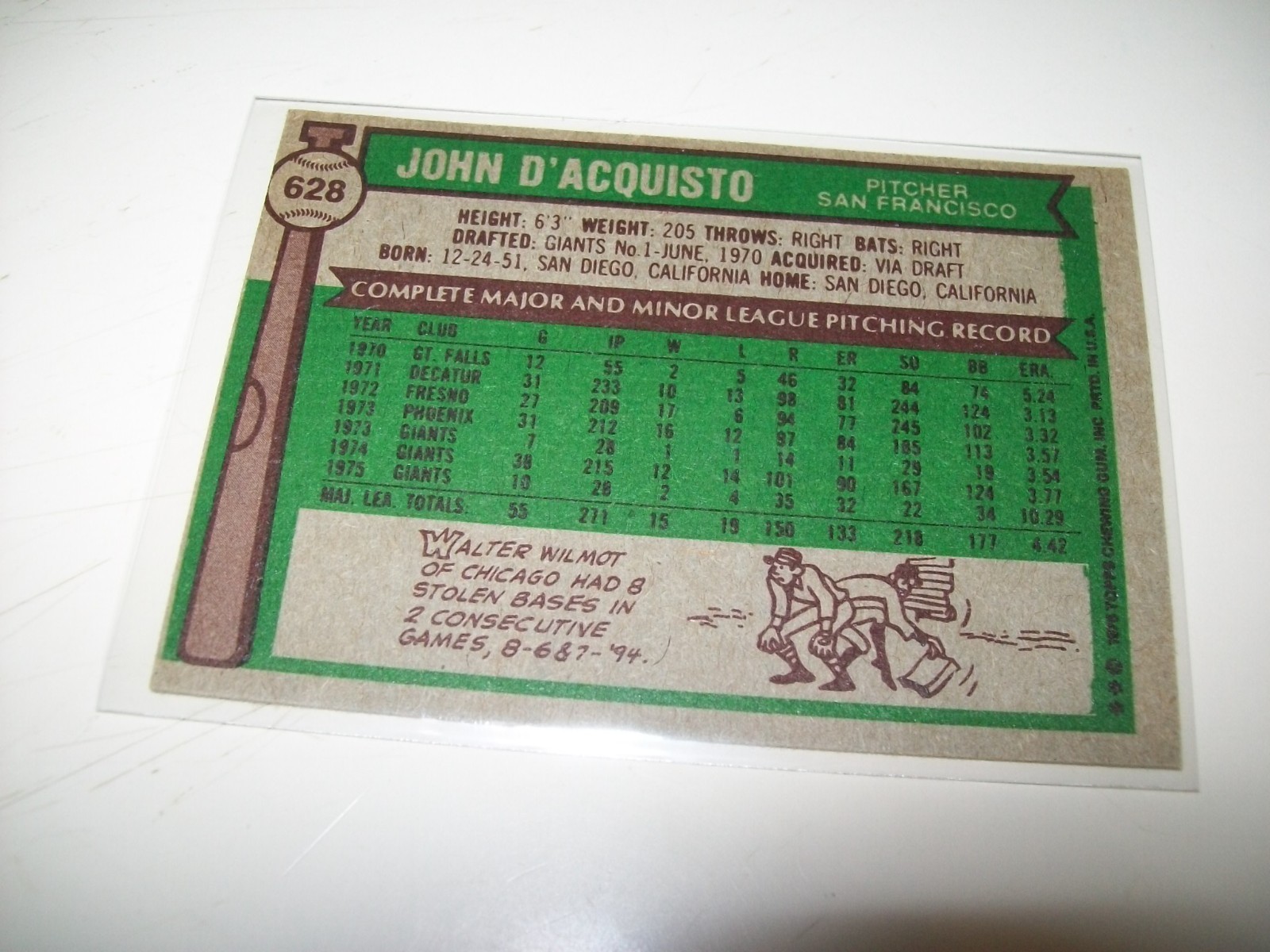 1976 TOPPS JOHN D’ACQUISTO AUTOGRAPH SIGNED AUTO #628 SAN FRANCISCO GIANTS