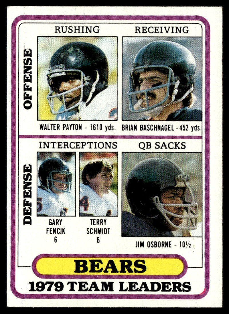 1980 Topps Football Card Unmarked Team Checklist Chicago Bears #226 NM