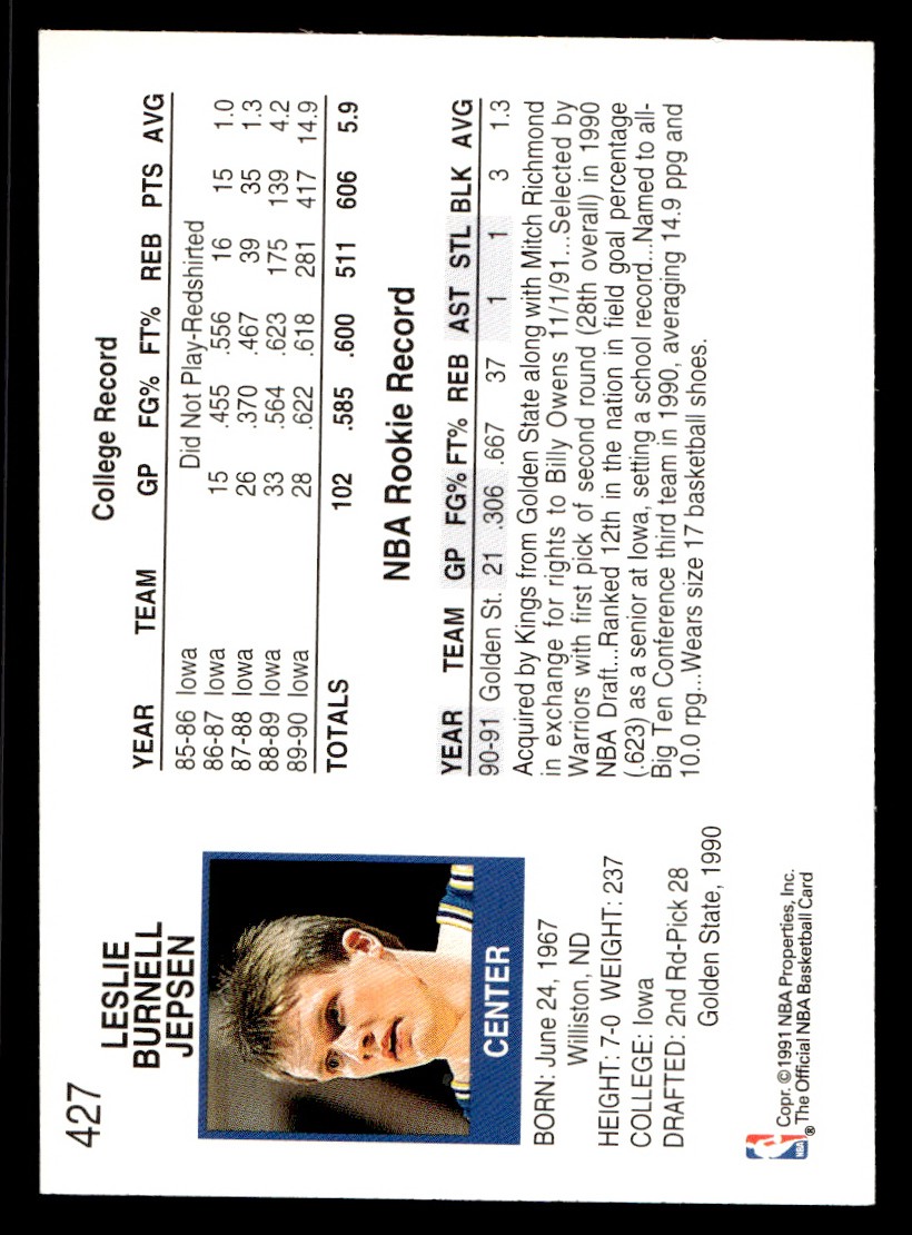 1991-92 NBA Hoops – Les Jepsen #427 Basketball Sports Card Raw Trading Card