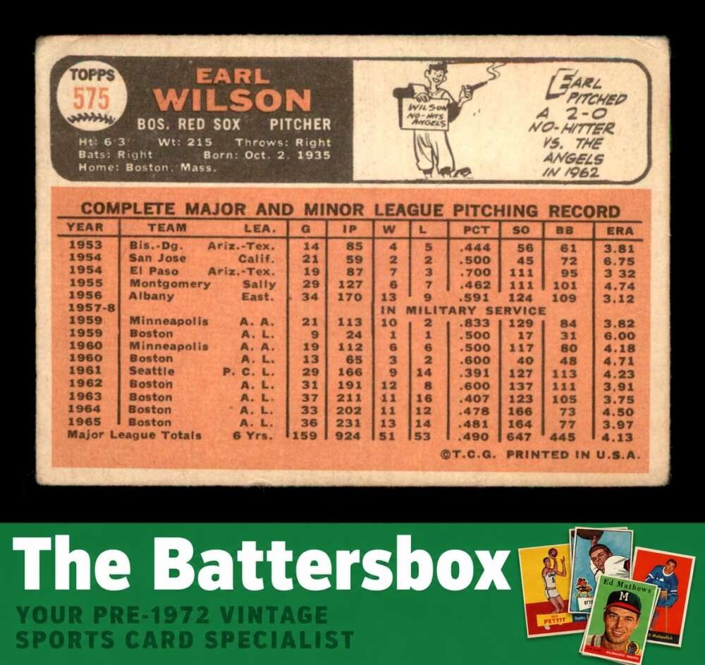 1966 Topps #575 Earl Wilson VG/VGEX X3766913