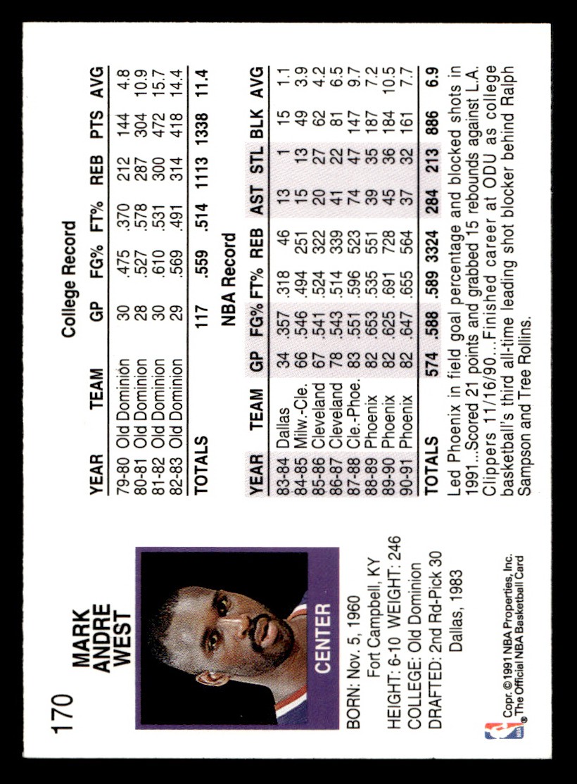 1991-92 NBA Hoops – Mark West #170 Basketball Sports Card Raw Trading Card