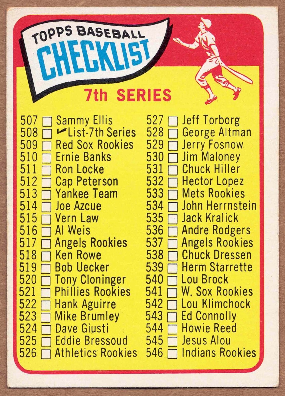 1965 Topps – Checklist Cards 507-598 #508 Large Print on Front