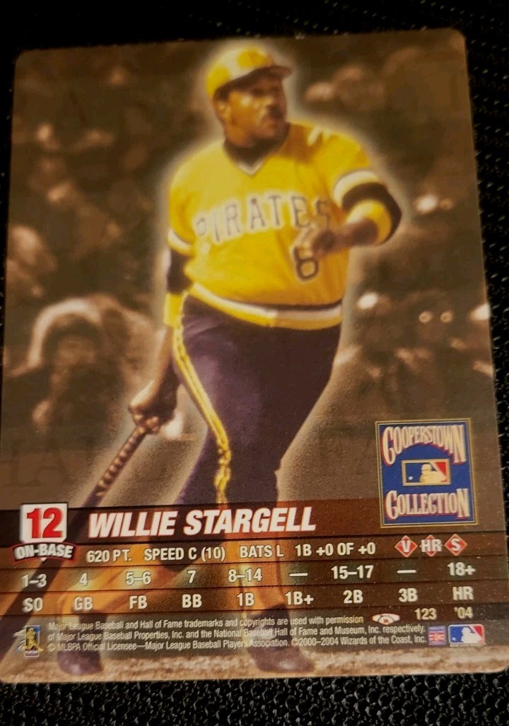 2004 MLB Showdown Card – Cooperstown Collection Willie Stargell #123