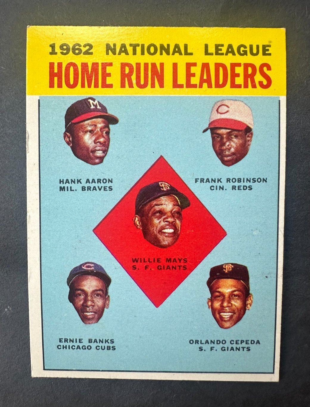 1963 Topps – NL Home Run Leaders #3 Mays Aaron Cepeda Banks Robinson
