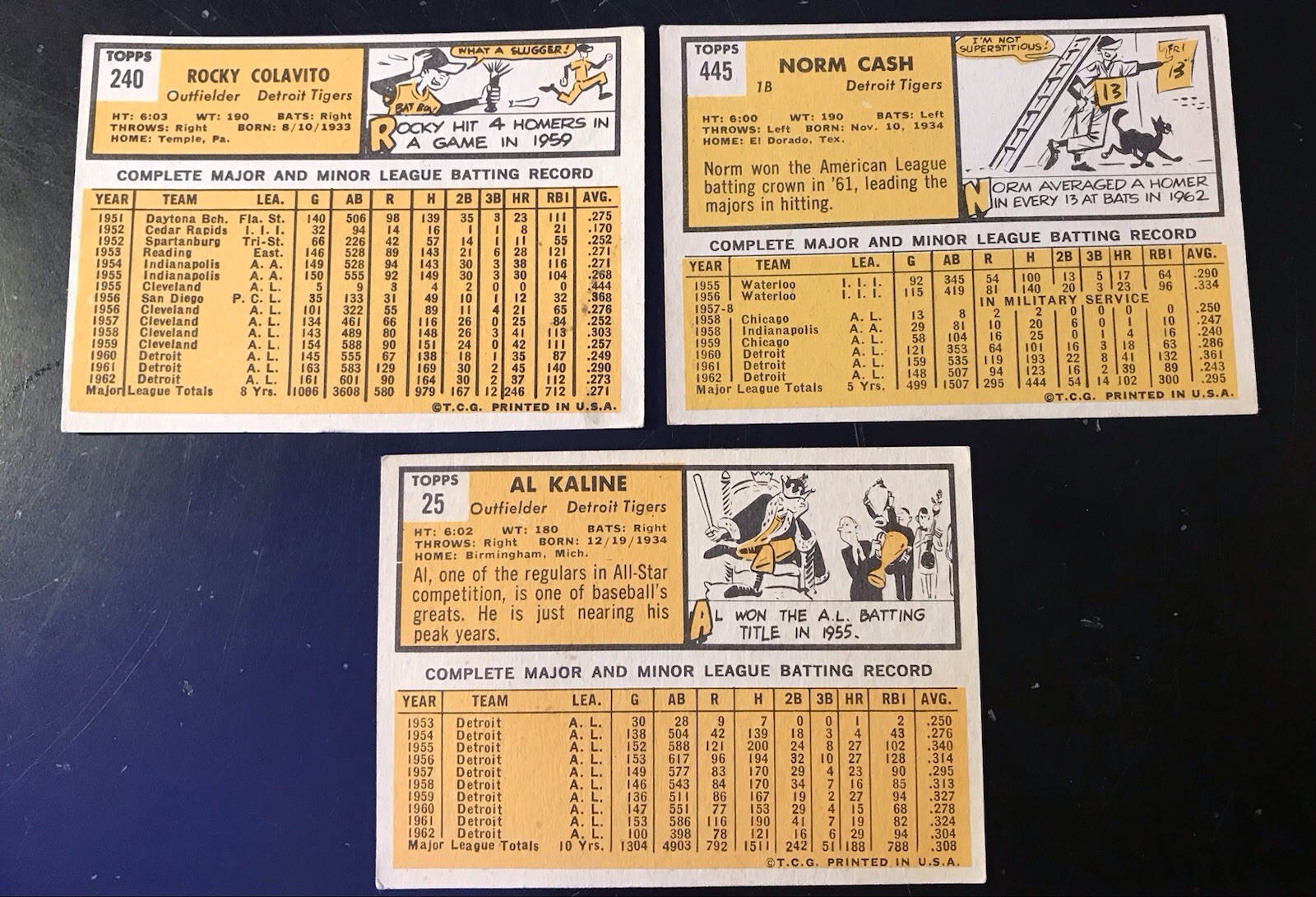 1963 Topps – Rocky Colavito #240 Al Kaline #25 Norm Cash #445