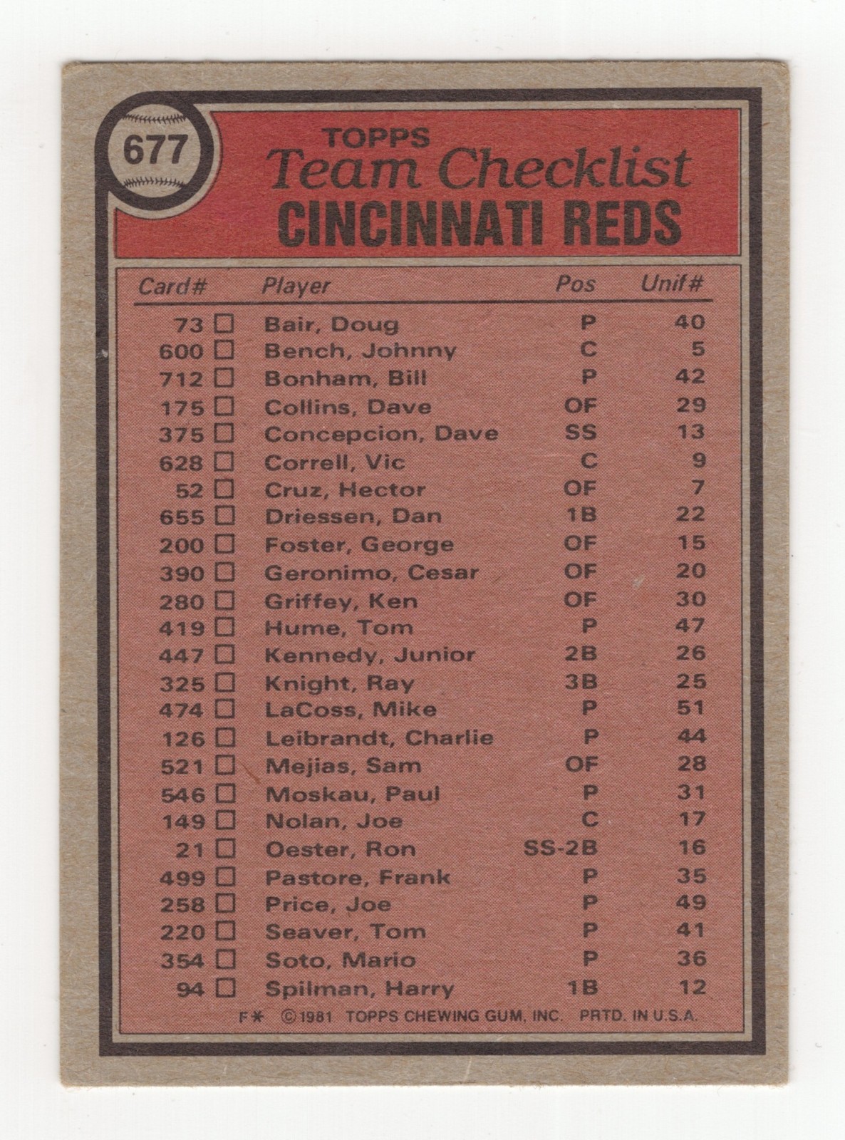 1980 Topps Cincinnati Reds John McNamara M #606 Team Checklists