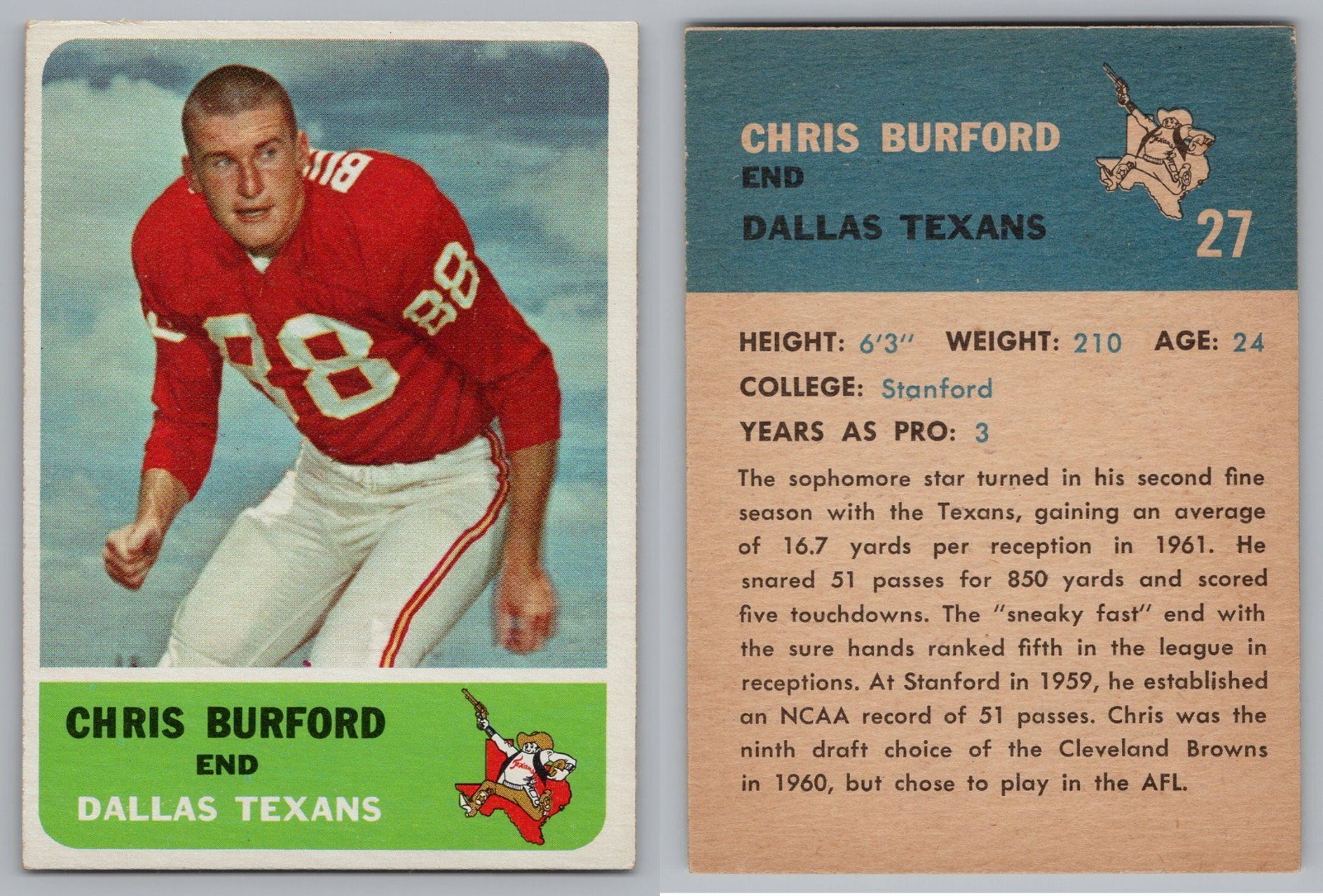 JACK SPIKES 1962 Vintage Fleer #23 Dallas Texans