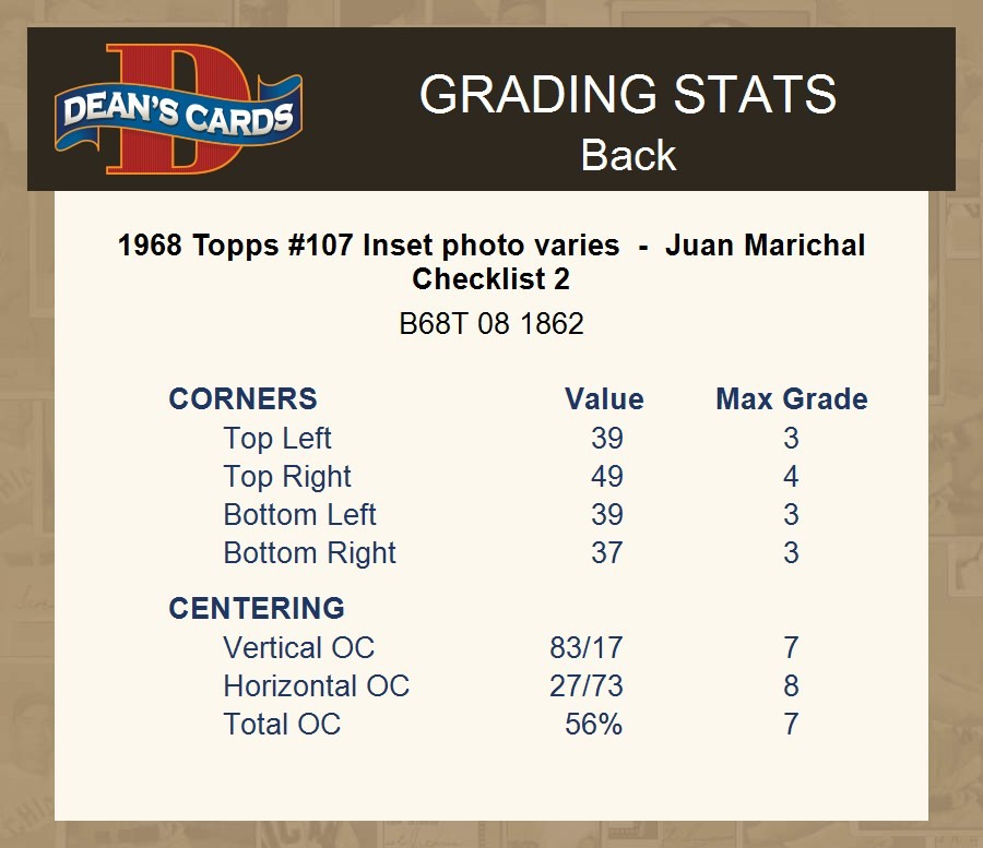 1968 Topps #107 Juan Marichal Checklist 2 Inset photo varies Giants 1 – POOR