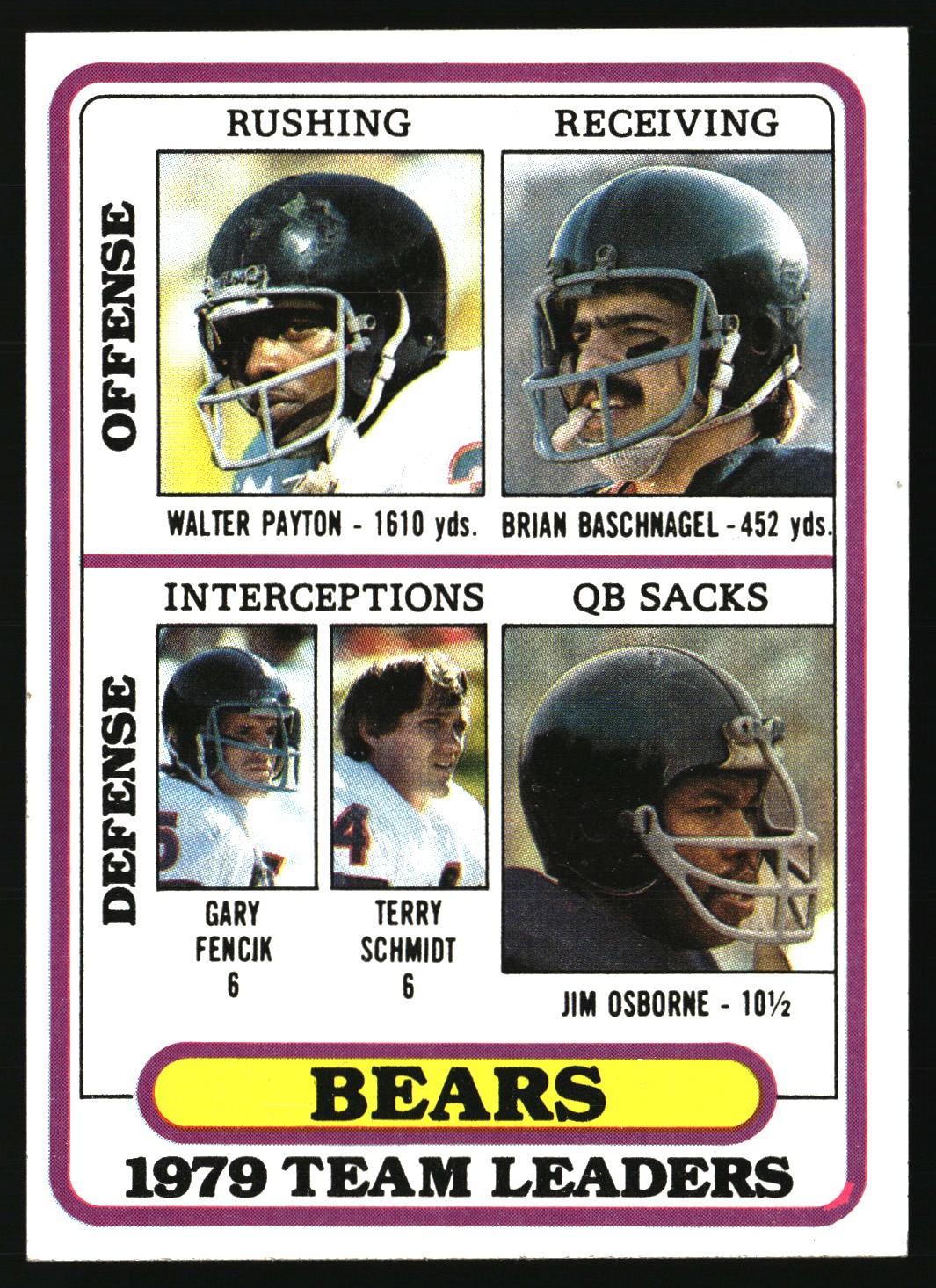 1980 Topps #226 Chicage Bears Team Leaders Checklist Free Shipping