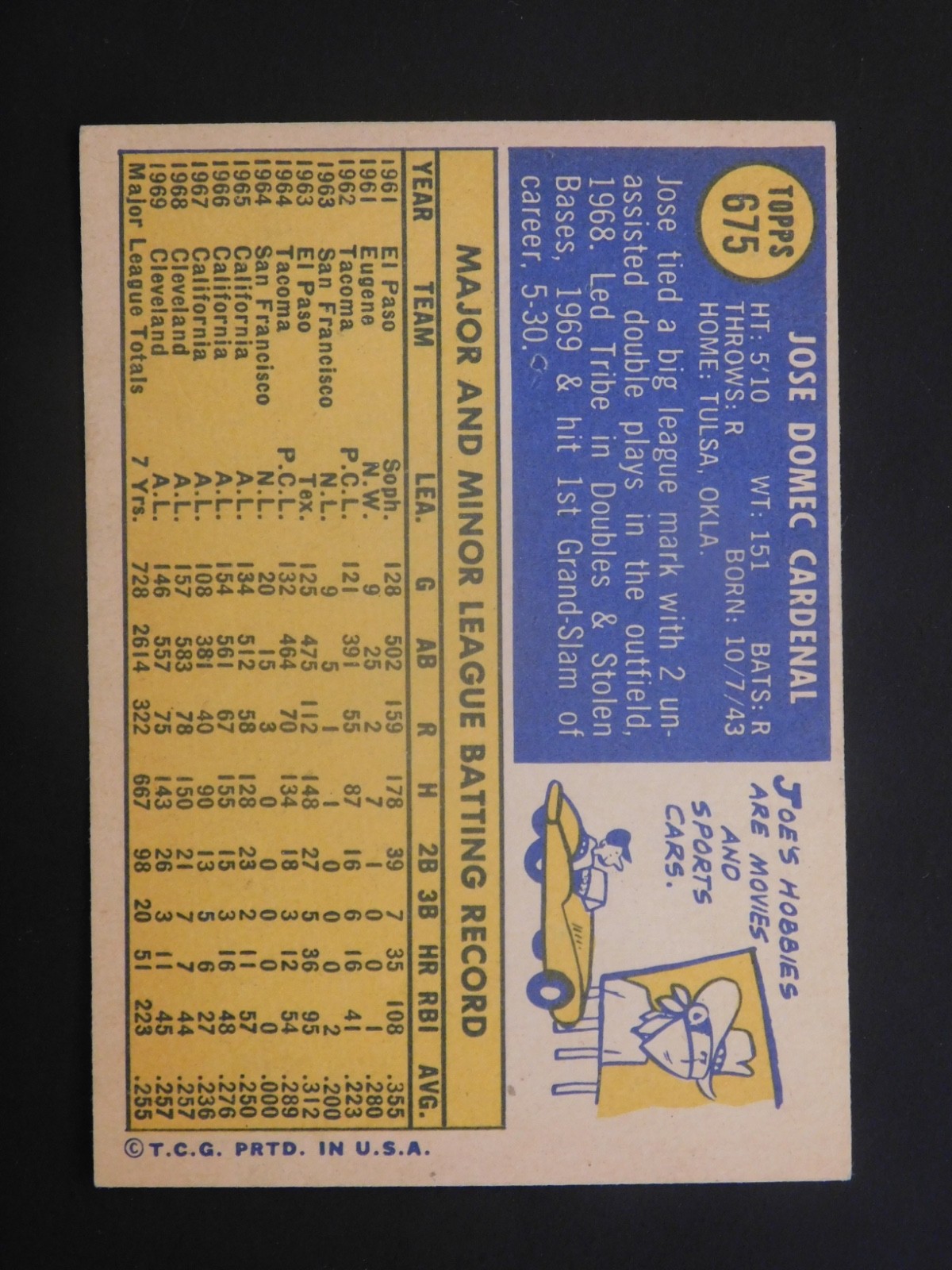 1970 Topps Baseball Card #675 Jose Cardenal (EX-MT/NM)