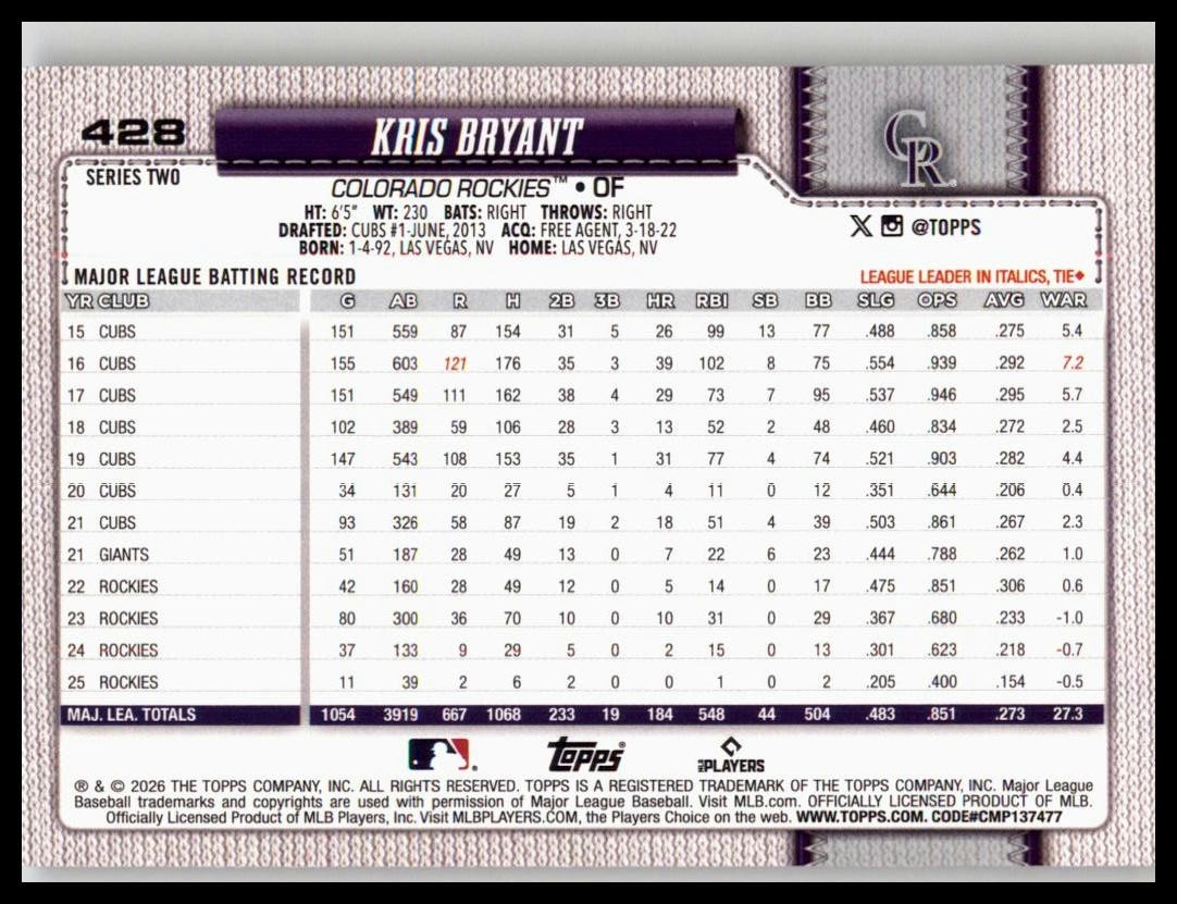 2026 Topps #428 Kris Bryant