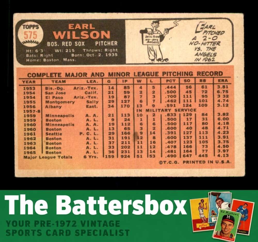 1966 Topps #575 Earl Wilson VG/VGEX X3766914