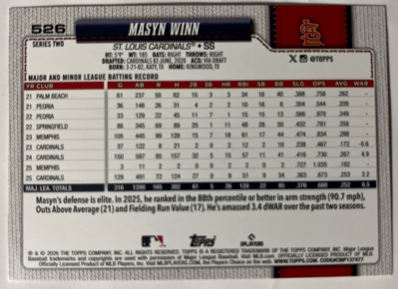 Masyn Winn Series Two Rainbow Foil! Cardinals! #526