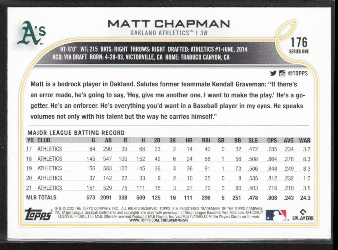 2022 Topps Matt Chapman Oakland Athletics #176