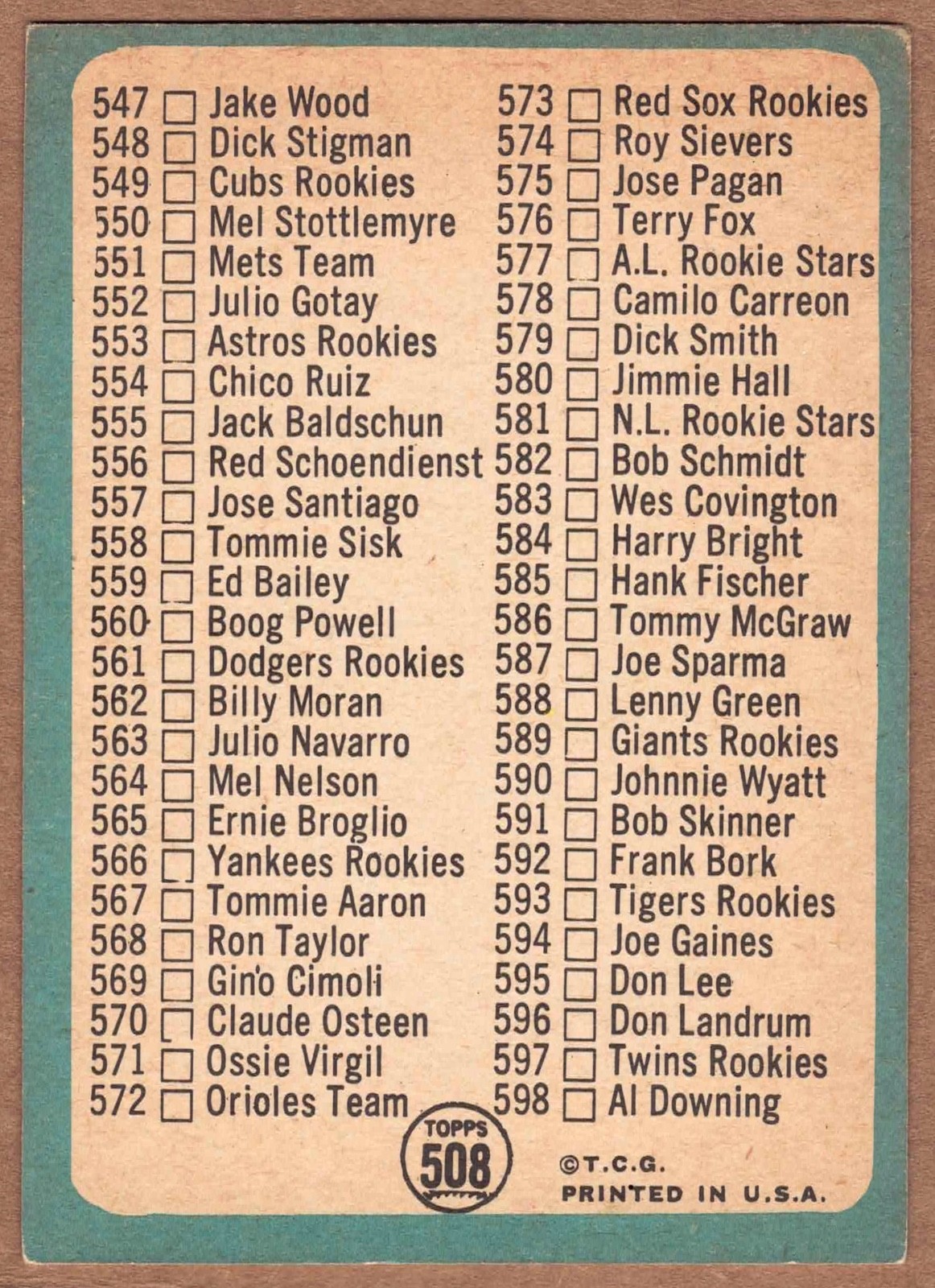 1965 Topps – Checklist Cards 507-598 #508 Large Print on Front