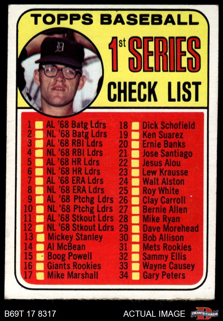 1969 Topps #57 Denny McLain Cropping on Inset photo varies slightly 3 – VG