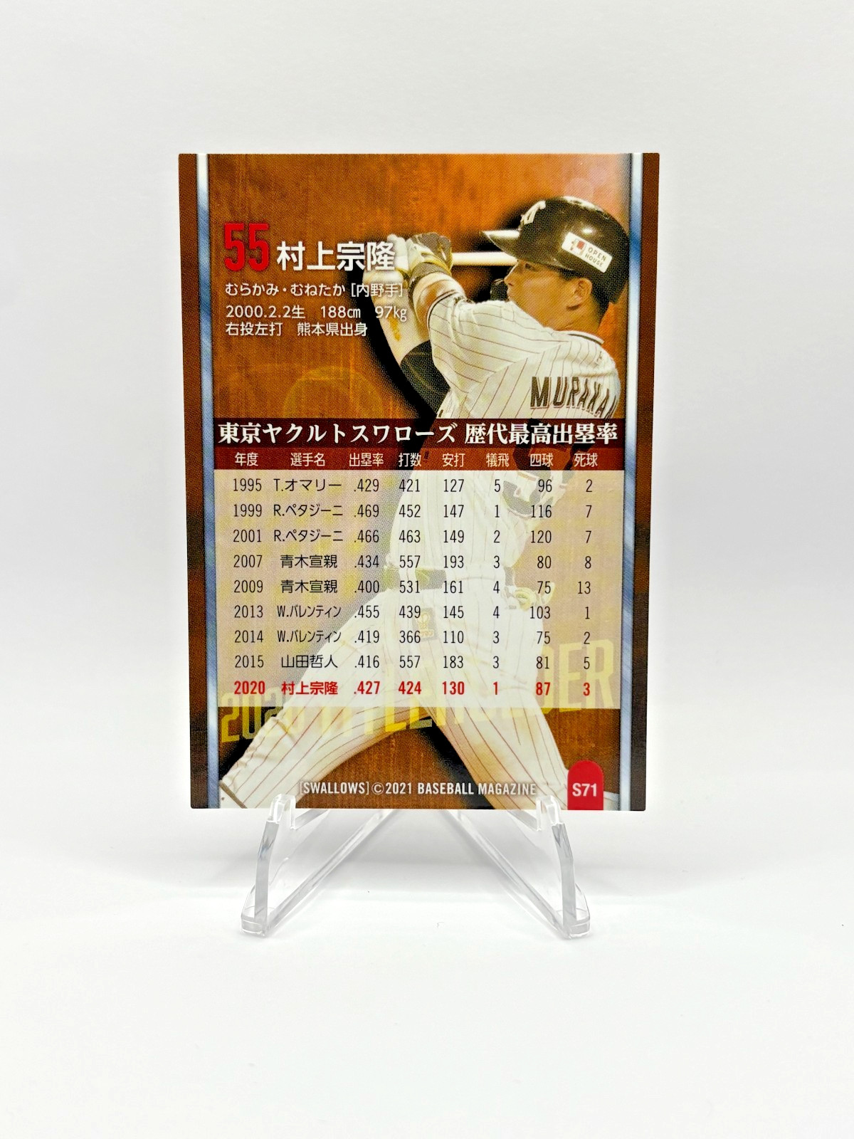 Munetaka Murakami 2021 BBM Yakult Swallows “ON BASE MACHINE” Rookie Card (RC)