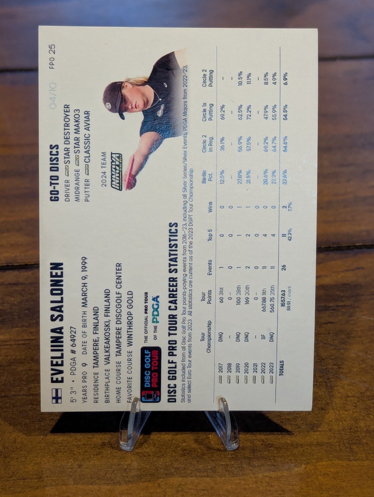 2024 DGPT Disc Golf Trading Card Evelina Salonen FPO 25 4/10