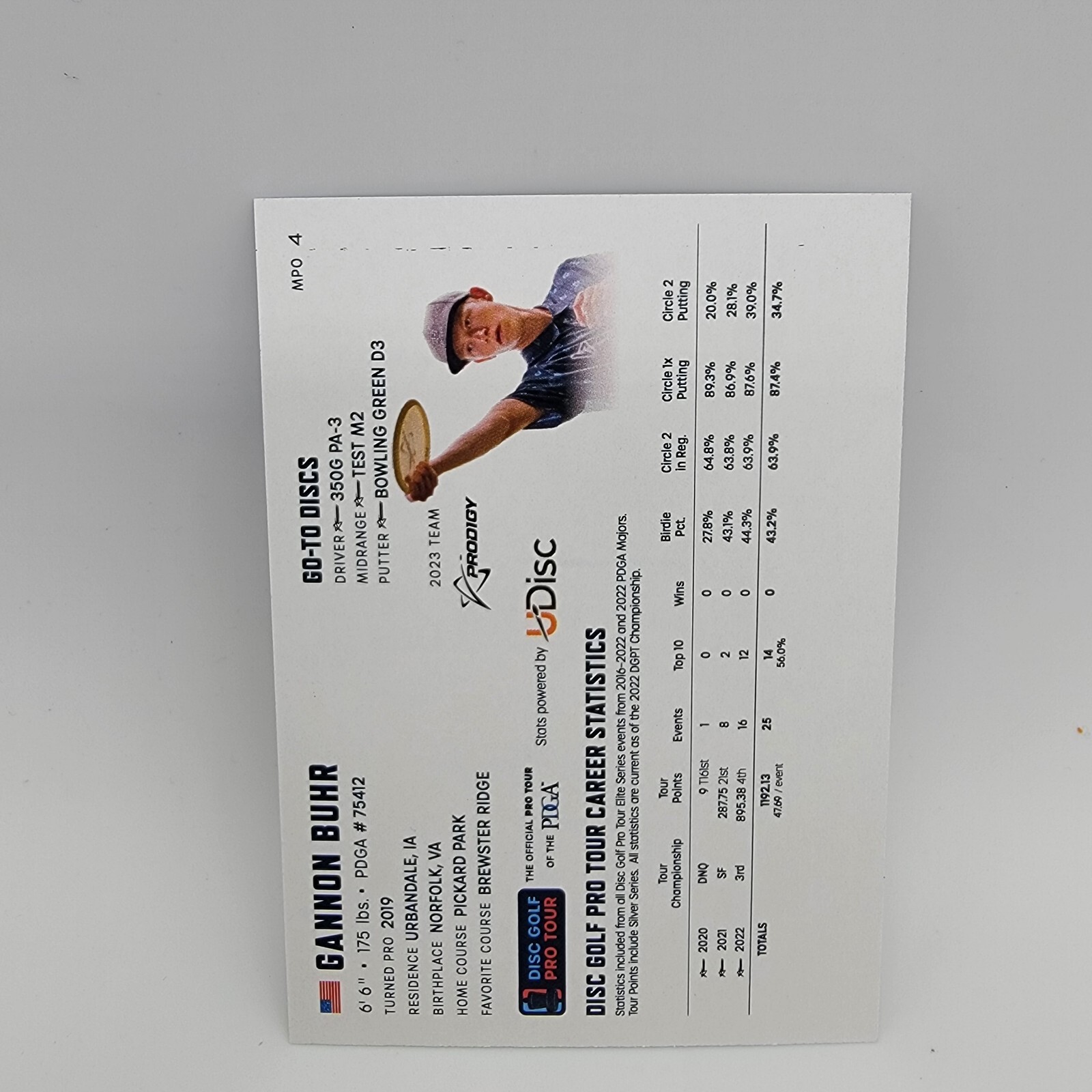 2023 DGPT Disc Golf Trading Card Gannon Buhr