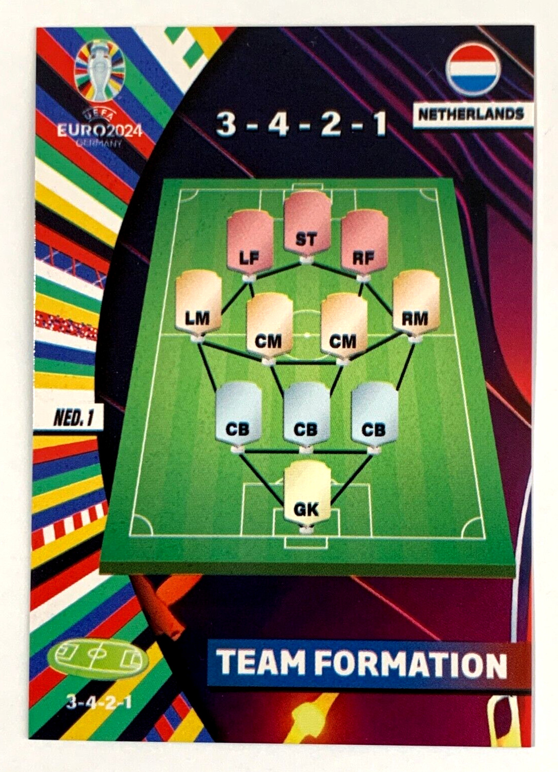 2024 UEFA EURO GERMANY EF Card #145 NED. 1 NETHERLANDS SOCCER TEAM FORMATION