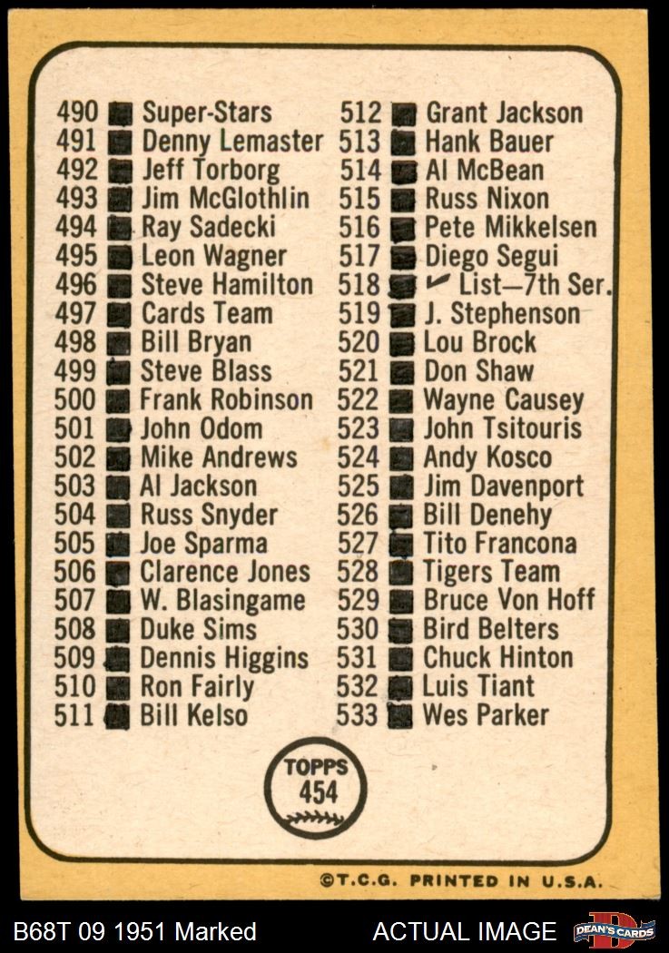 1968 Topps #454 Frank Robinson Checklist 6 Inset photo varies Orioles 1.5 – FAIR