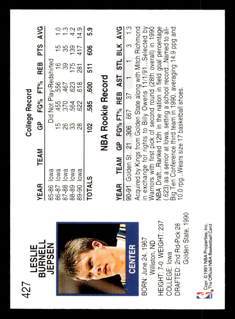 1991-92 NBA Hoops – Les Jepsen #427 Basketball Sports Card Raw Trading Card