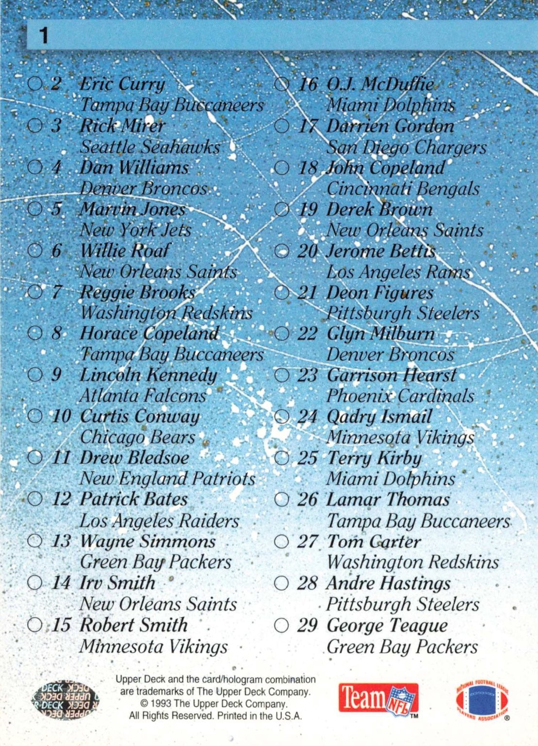 1993 Upper Deck Star Rookie Checklist #1 Football RC Willie Roaf Drew Bledsoe