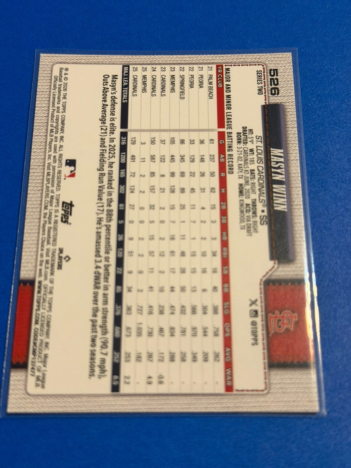 2026 Topps Series 2 – Masyn Winn #526 Diamante Foil