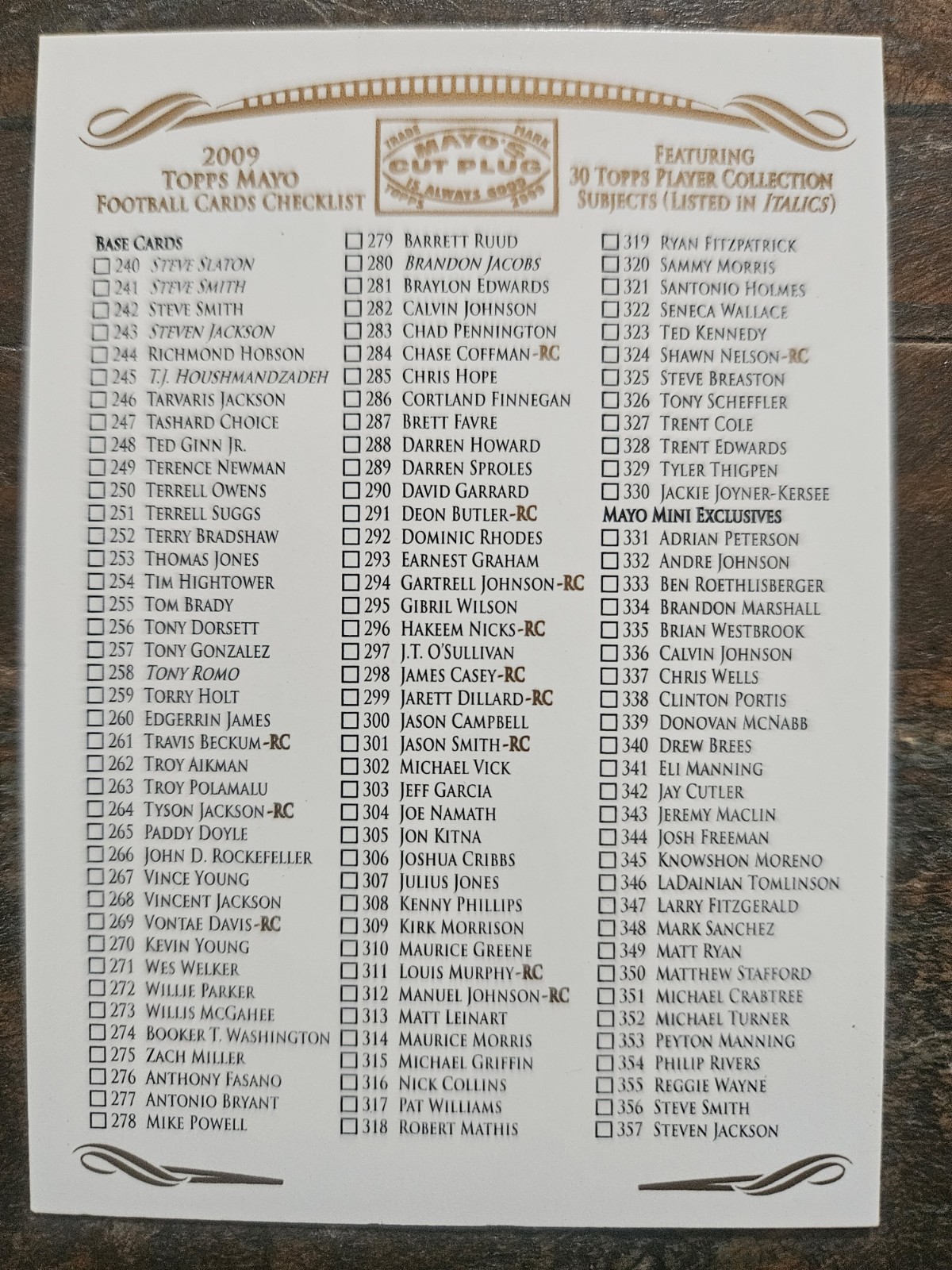 2009 Topps Mayo Checklist (Base Cards)