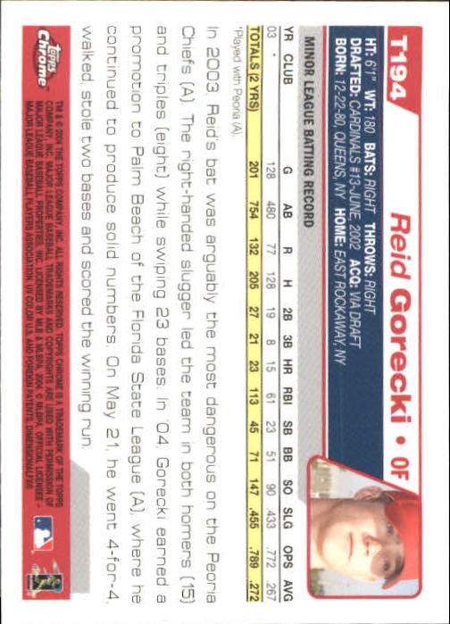 2004 Topps Chrome Traded #T194 Reid Gorecki FY RC – BB