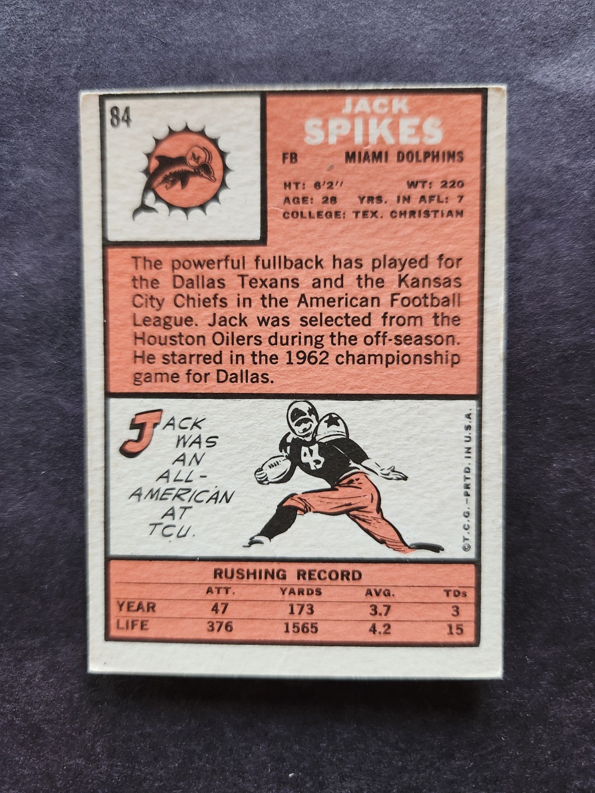 1966 Topps Football – Jack Spikes #84 – VG