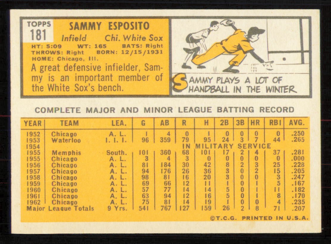 1963 Topps #181 SAMMY ESPOSITO Chicago White Sox EXMT