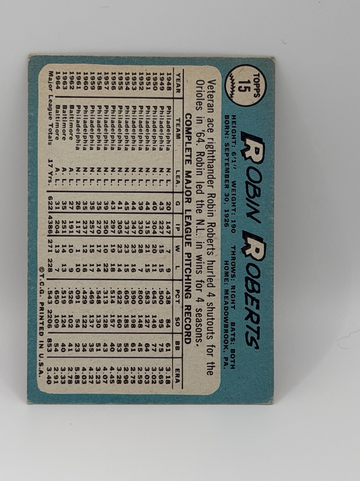 1965 Topps – Robin Roberts #15 1st Ballot HOF 1976. 286 Career Wins Orioles !