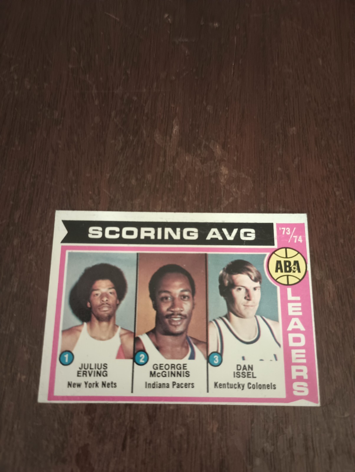 1974-75 Topps #207 ABA Scoring AVG. LDRS. (Erving/McGinnis/Issel) (EXMT+)