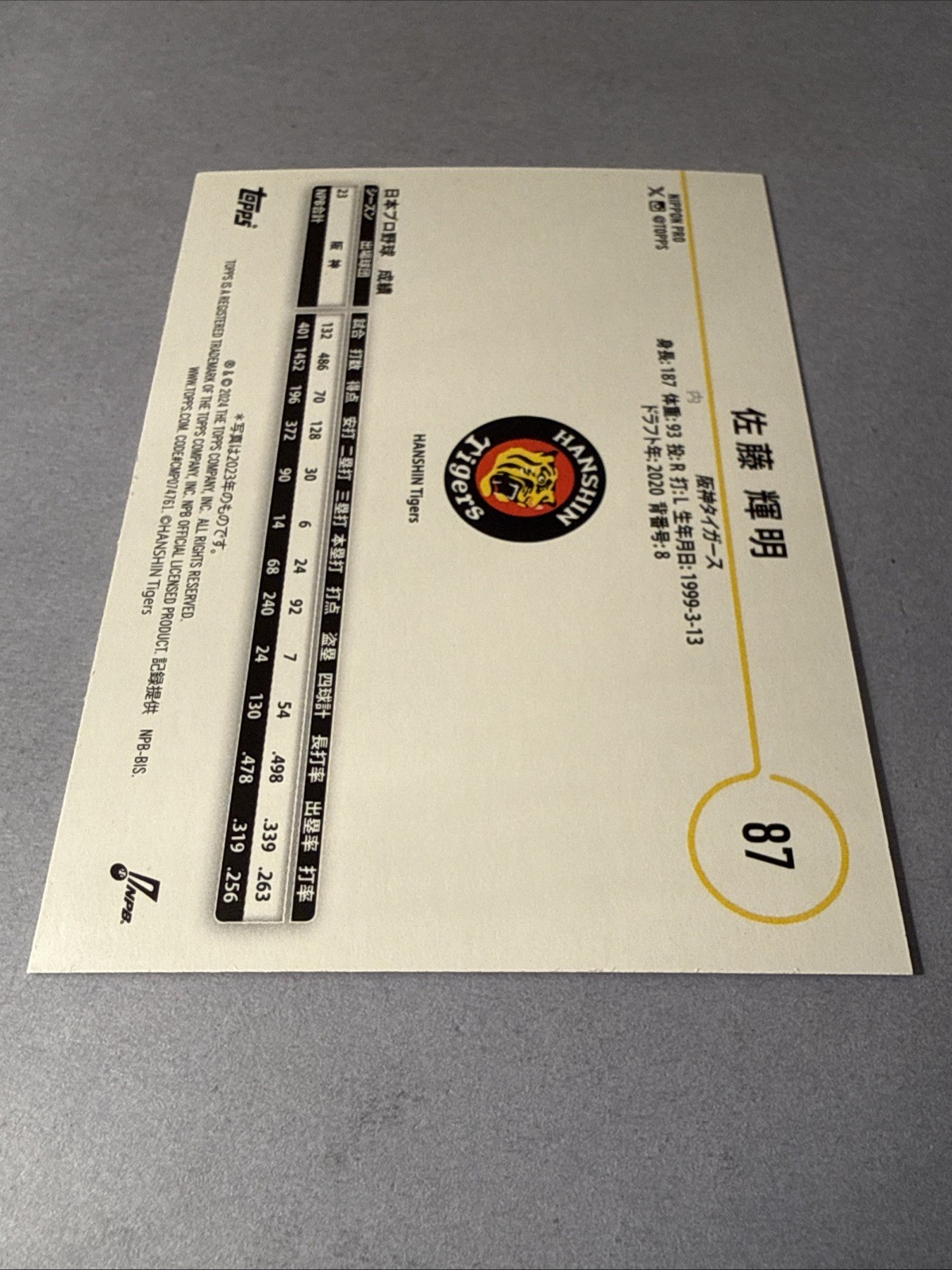 Teruaki SATO 2024 Topps NPB Japan Edition Baseball Card WBC Hanshin Tigers #87