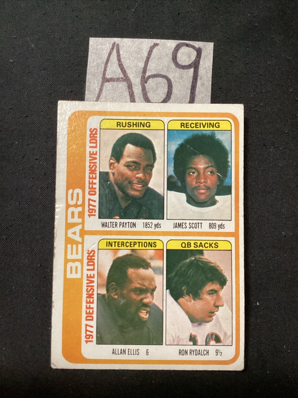 1978 Topps Football Chicago Bears Team Leaders/Checklist #504