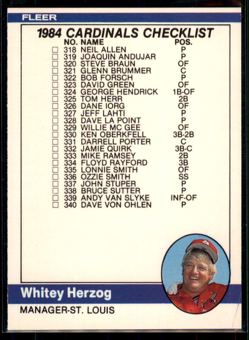 1984 Fleer Checklist: Cardinals / Teams #660 St. Louis Cardinals