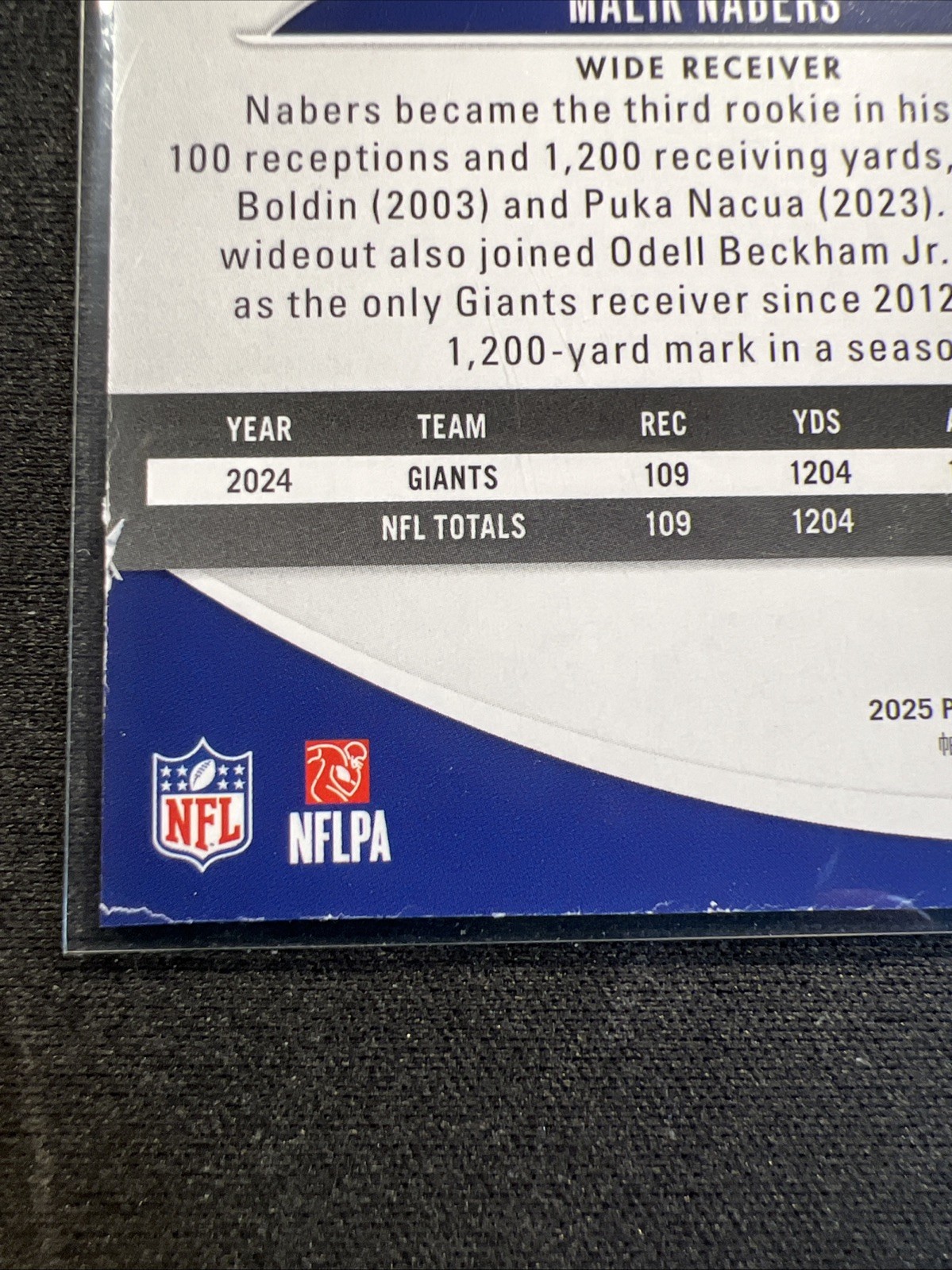 2025 Panini: Absolute NFL-Blue #1 Malik Nabers/Giants/WR 🏈🐷🏈