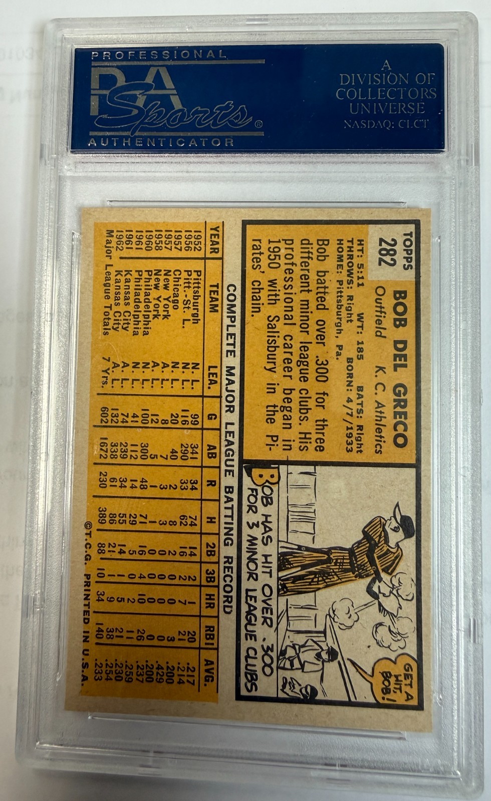 1963 Topps Baseball #282 Bob Del Greco PSA 8
